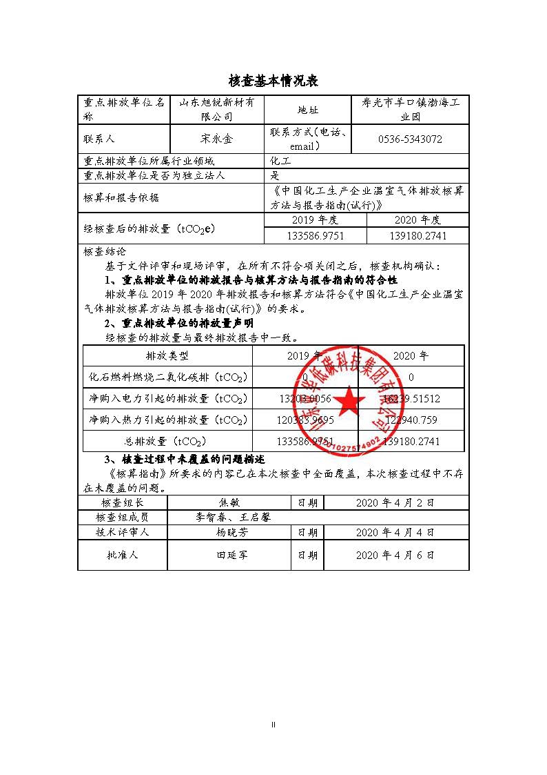 2019-2020年山东旭锐新材有限公司碳核查报告-公示部分(1)_页面_2.jpg